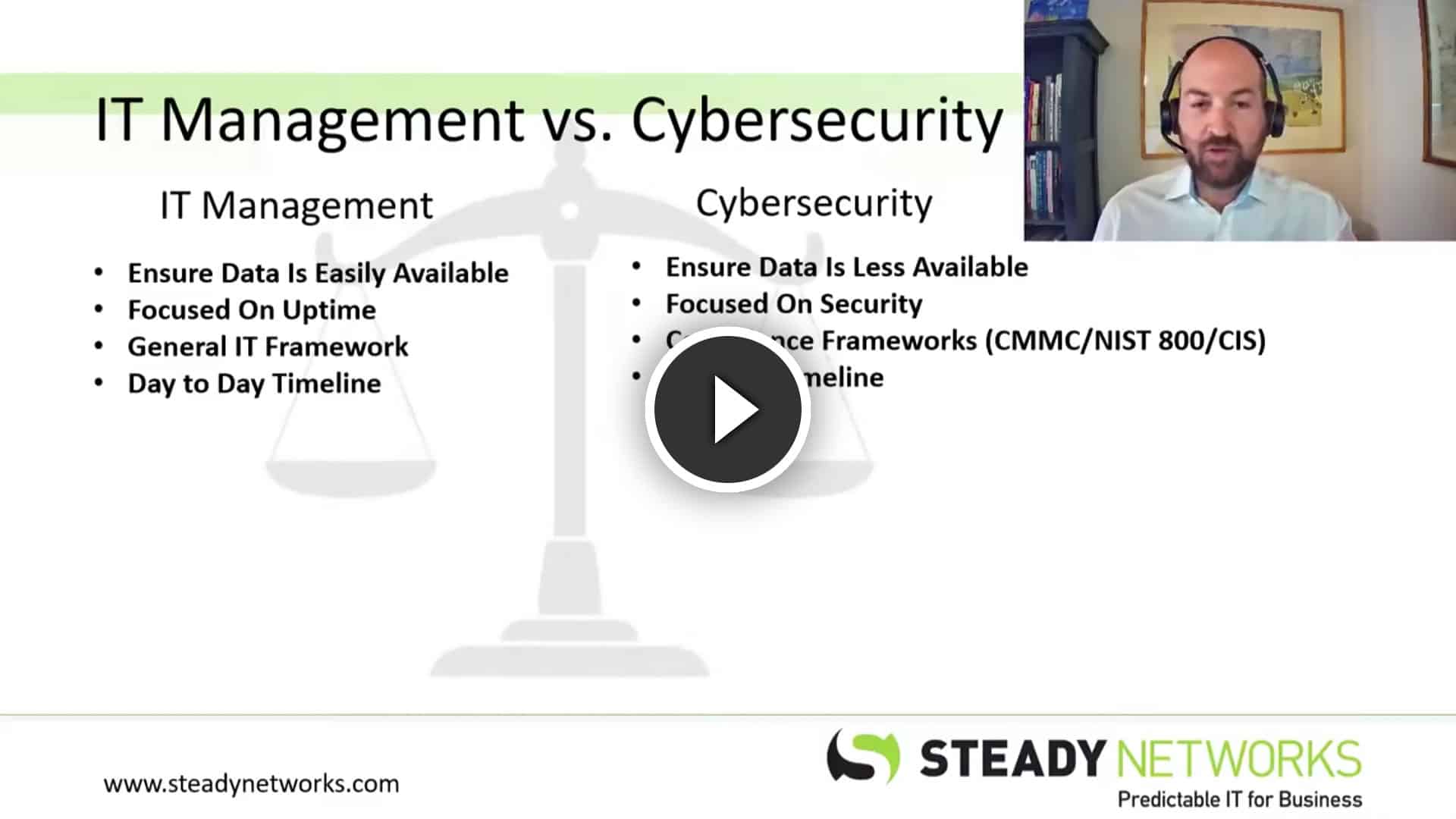 IT Management vs. Cybersecurity